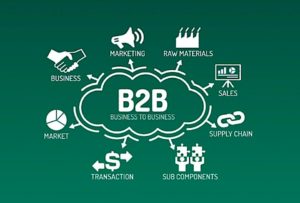 Read more about the article Importance Of B2B-Consulting